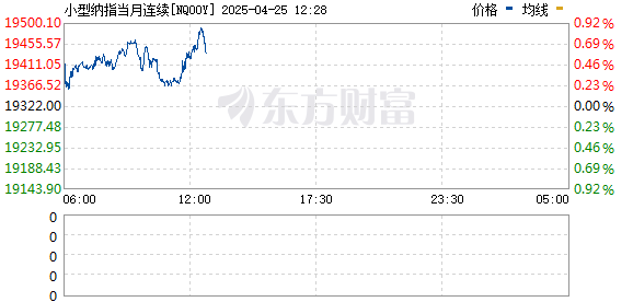 R图 NQ00Y_0