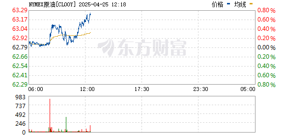 R图 CL00Y_0