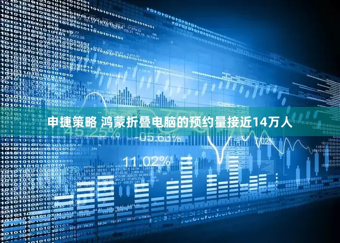 申捷策略 鸿蒙折叠电脑的预约量接近14万人